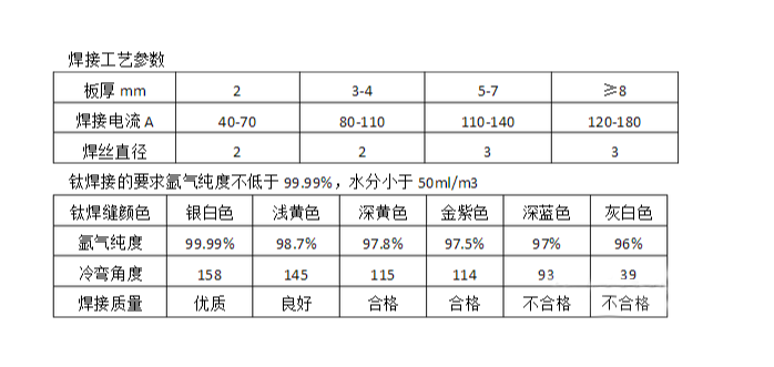 微信截圖_20200409151658.png